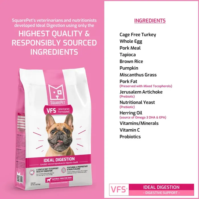 SquarePet Vet ted Ideal Digestion 22#