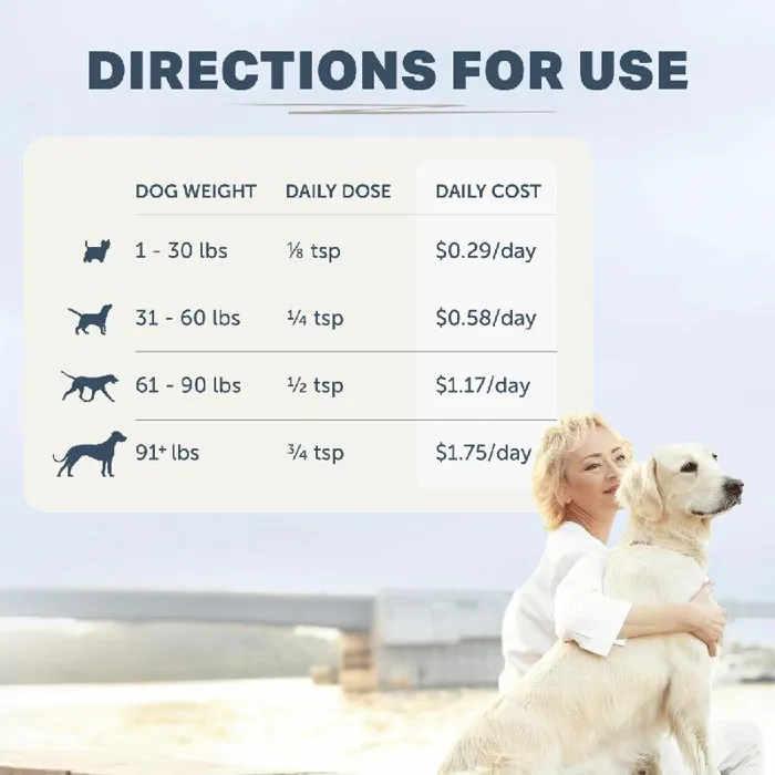 FLR Supplements Bifido For Fido