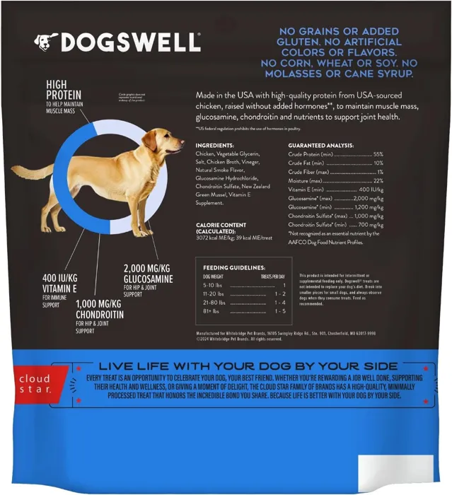 Dogswell Jerky Hip/Joint Ckn 24-oz