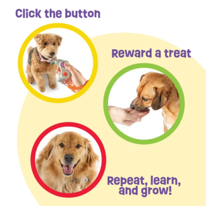 Brightkins Dog Training Clicker Gamepad