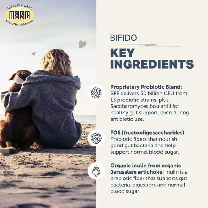 FLR Supplements Bifido For Fido