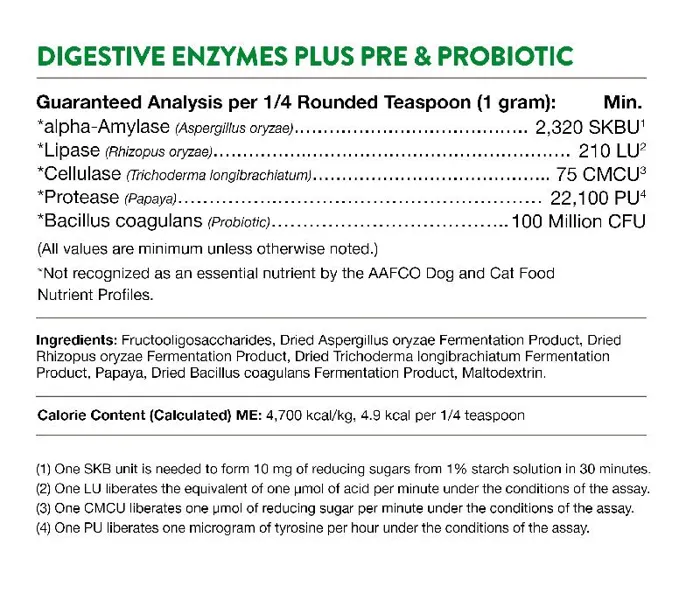 Naturvet Digestive Enzymes & Probiotics 4-oz