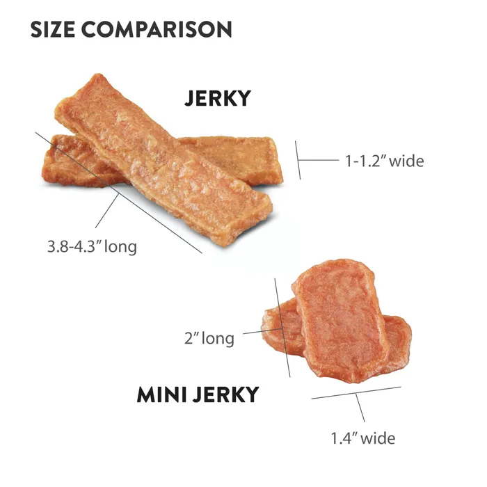 Dogswell Jerky Hip/Joint Ckn 12-oz