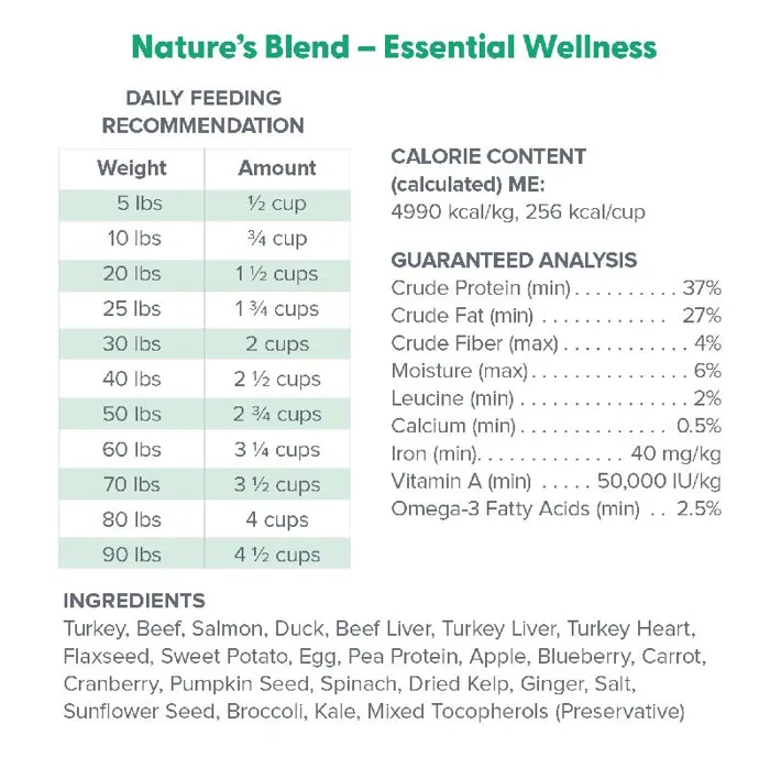 Dr Marty FD Nature's Blend Essential 48-oz