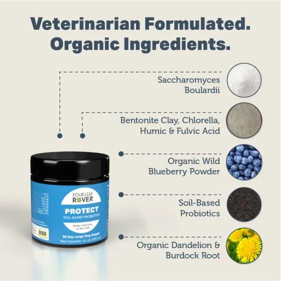 Four Leaf Rover Supplements PROTECT Probiotic SM