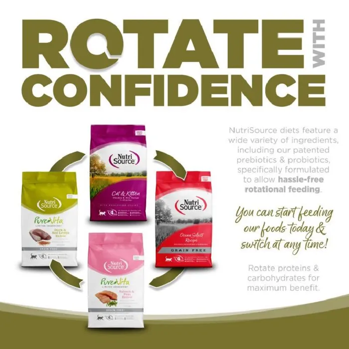 Pure Vita Cat GF Duck/Red Lentil 15#